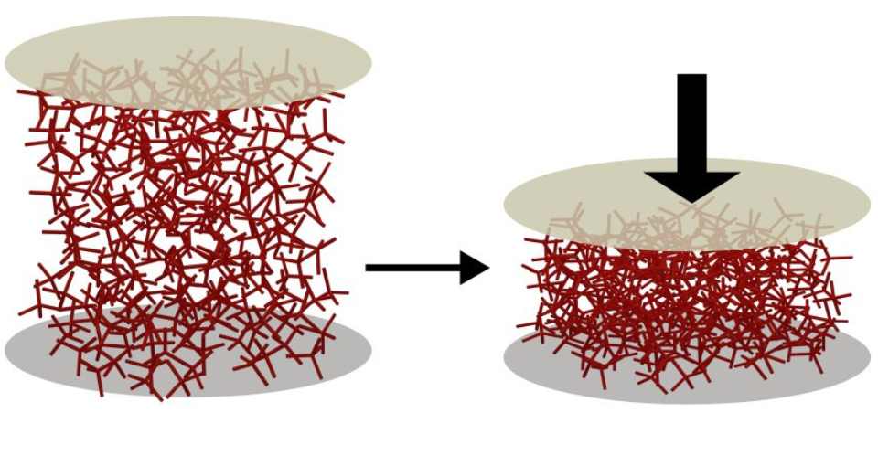 Nanoscopic Coated Foam‐Like Framework Structures for Soft Robotics